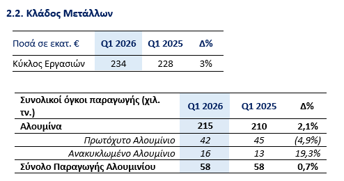 Στιγμιότυπο_οθόνης_2026-05-07_091829.png